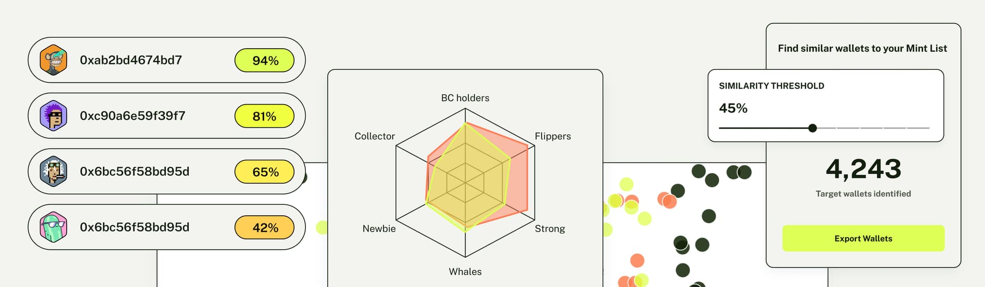 Leverage onchain data for targeting